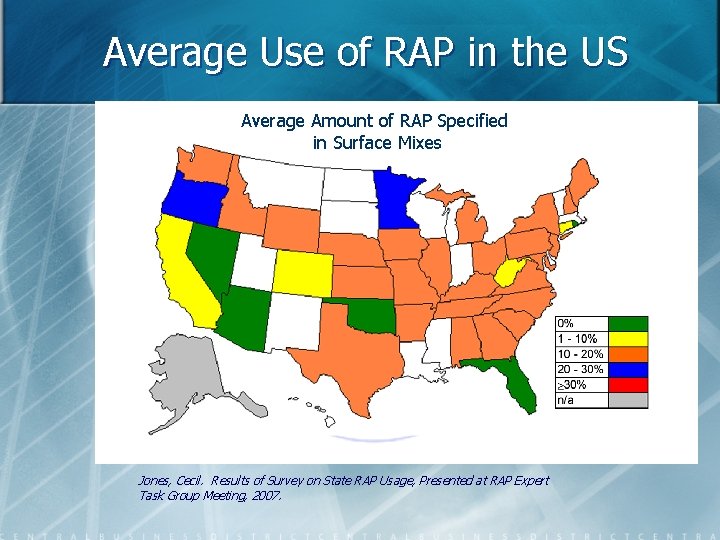 Average Use of RAP in the US Average Amount of RAP Specified in Surface
