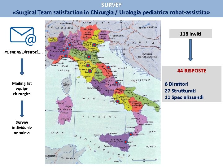 SURVEY «Surgical Team satisfaction in Chirurgia / Urologia pediatrica robot-assistita» 118 inviti «Gent. mi