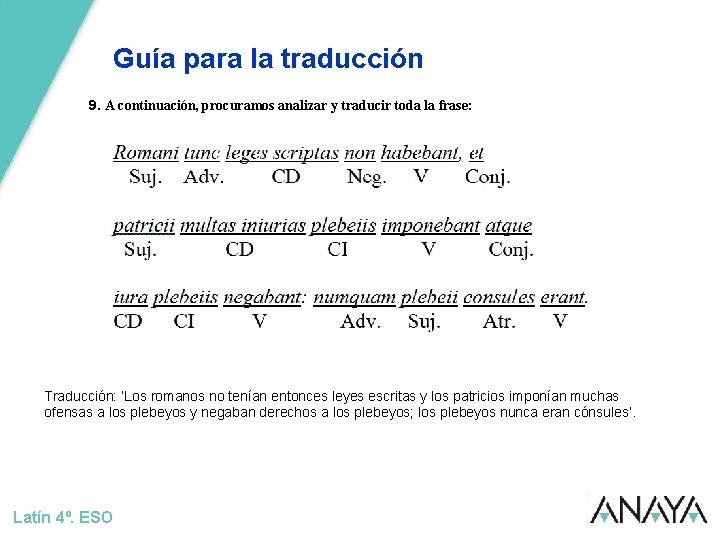 Guía para la traducción 9. A continuación, procuramos analizar y traducir toda la frase: