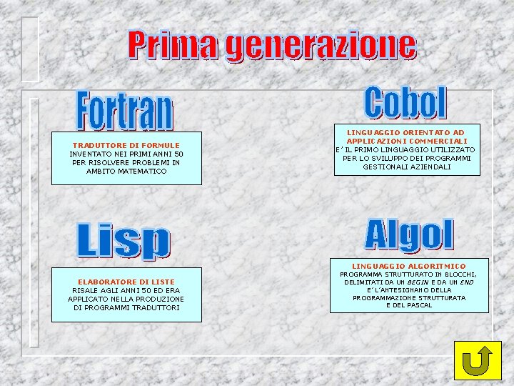 TRADUTTORE DI FORMULE INVENTATO NEI PRIMI ANNI 50 PER RISOLVERE PROBLEMI IN AMBITO MATEMATICO