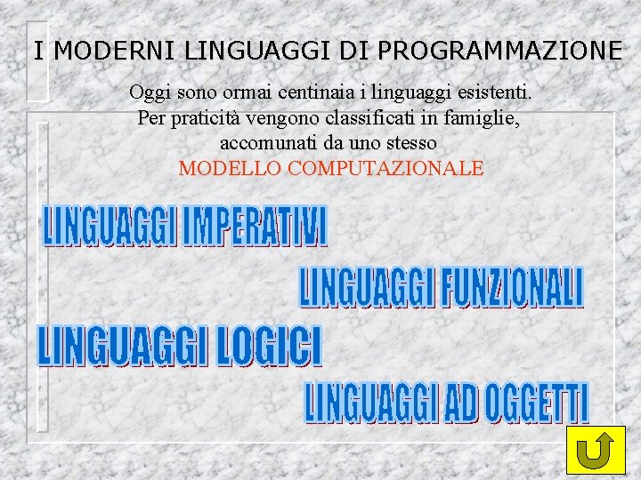 I MODERNI LINGUAGGI DI PROGRAMMAZIONE Oggi sono ormai centinaia i linguaggi esistenti. Per praticità