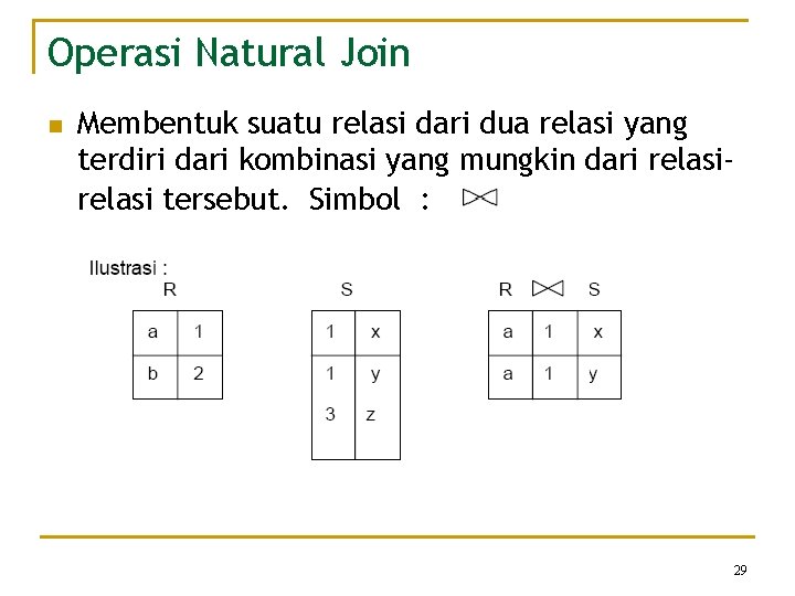 Operasi Natural Join n Membentuk suatu relasi dari dua relasi yang terdiri dari kombinasi