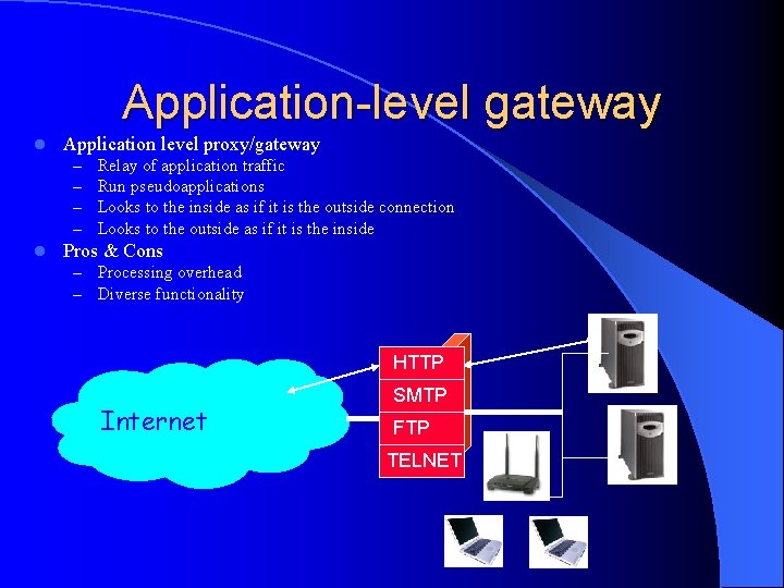 Application-level gateway l Application level proxy/gateway – – l Relay of application traffic Run