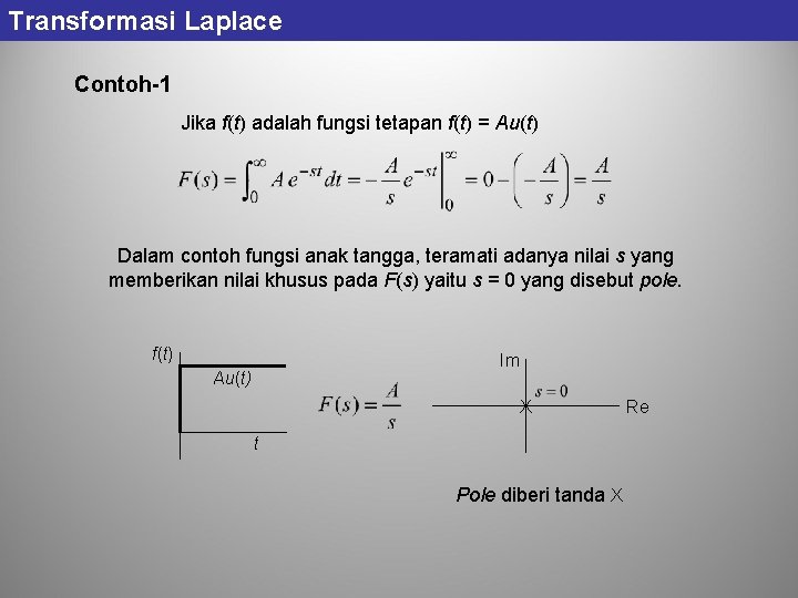 Transformasi Laplace Contoh-1 Jika f(t) adalah fungsi tetapan f(t) = Au(t) Dalam contoh fungsi Transformasi Laplace Contoh-1 Jika f(t) adalah fungsi tetapan f(t) = Au(t) Dalam contoh fungsi