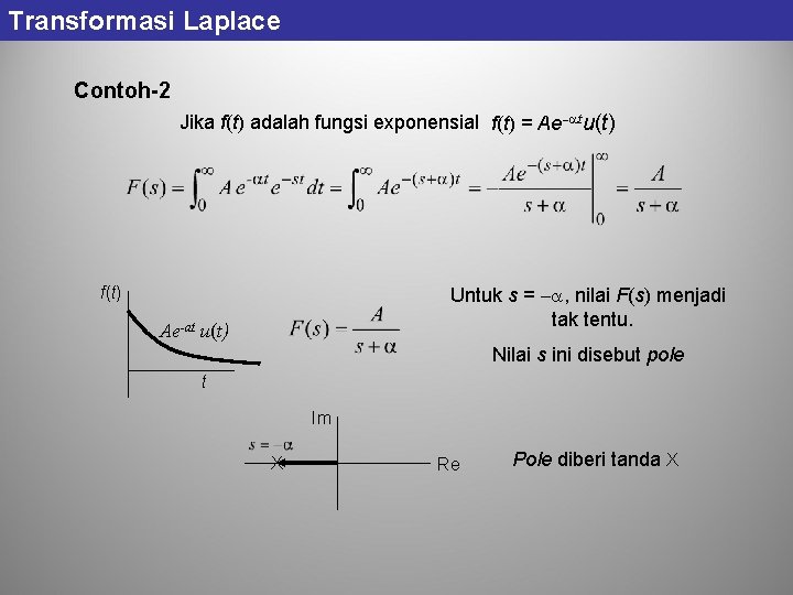 Transformasi Laplace Contoh-2 Jika f(t) adalah fungsi exponensial f(t) = Ae tu(t) Untuk s Transformasi Laplace Contoh-2 Jika f(t) adalah fungsi exponensial f(t) = Ae tu(t) Untuk s