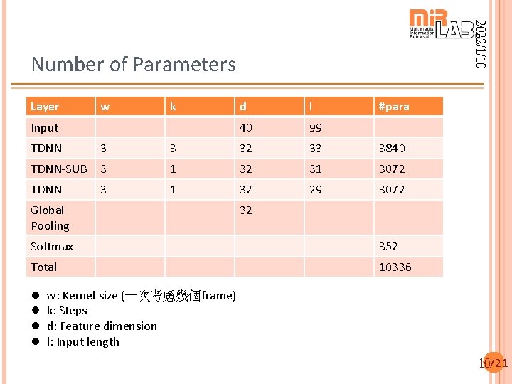 2022/1/10 Number of Parameters Layer w k Input d l 40 99 #para TDNN