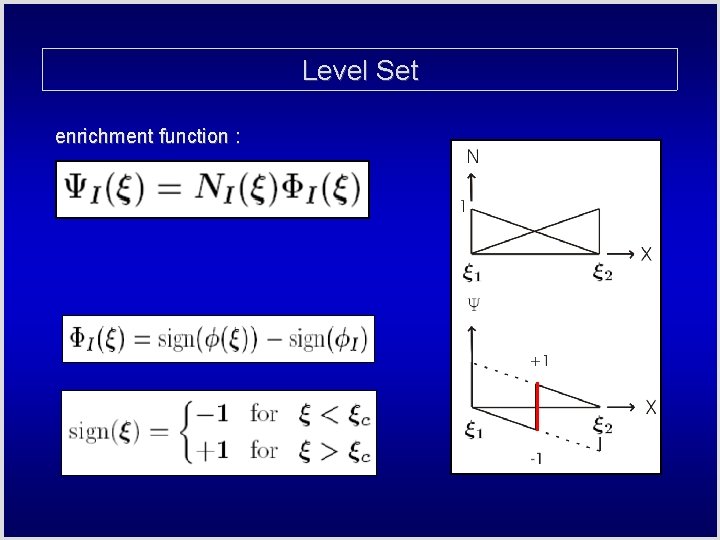Level Set enrichment function : 