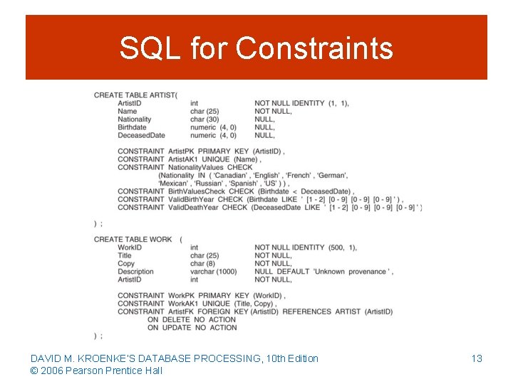 SQL for Constraints DAVID M. KROENKE’S DATABASE PROCESSING, 10 th Edition © 2006 Pearson