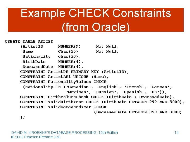 Example CHECK Constraints (from Oracle) CREATE TABLE ARTIST (Artist. ID NUMBER(9) Not Null, Name