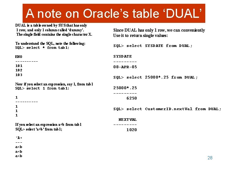 A note on Oracle’s table ‘DUAL’ DUAL is a table owned by SYS that