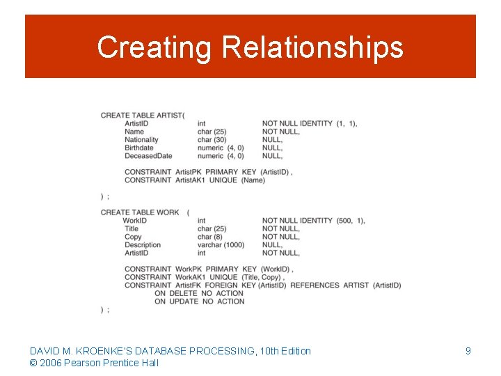 Creating Relationships DAVID M. KROENKE’S DATABASE PROCESSING, 10 th Edition © 2006 Pearson Prentice