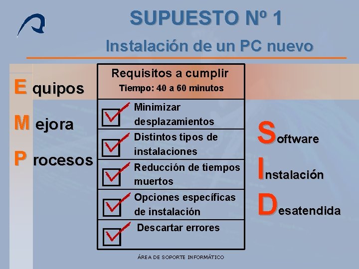 SUPUESTO Nº 1 Instalación de un PC nuevo E quipos M ejora P rocesos