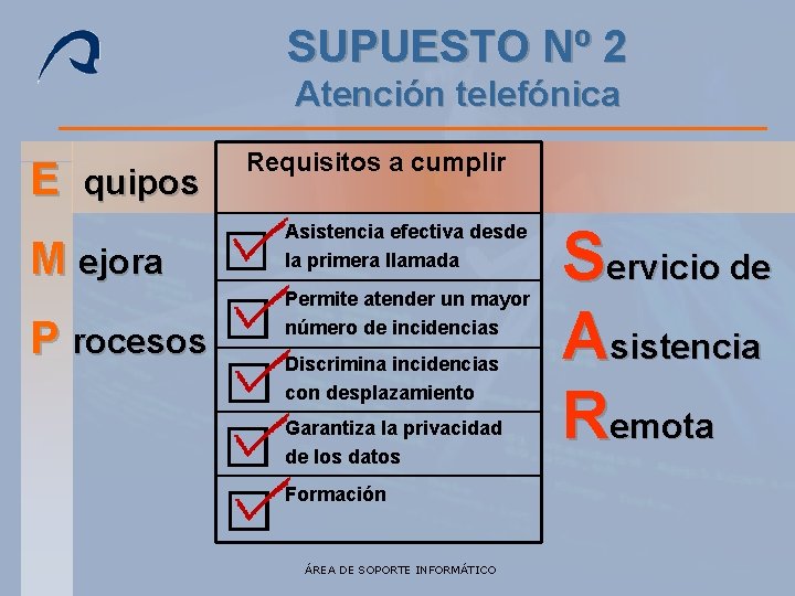 SUPUESTO Nº 2 Atención telefónica E quipos M ejora P rocesos Requisitos a cumplir