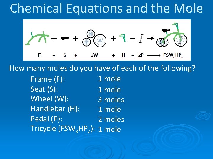 Chemical Equations and the Mole How many moles do you have of each of