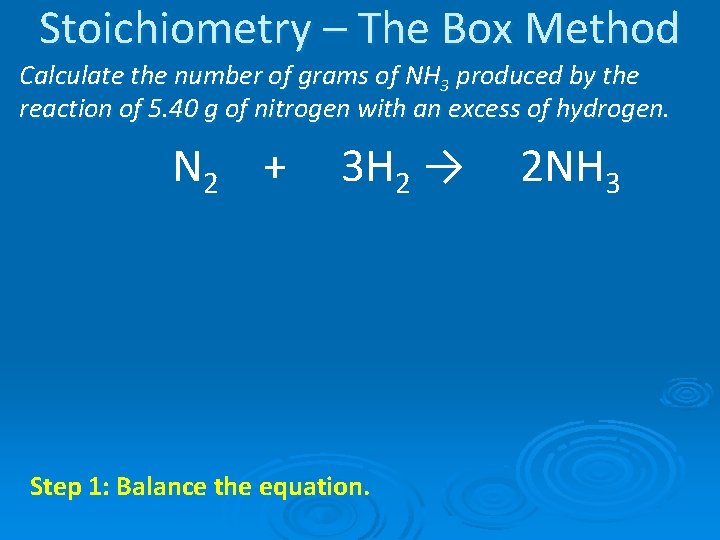 Stoichiometry – The Box Method Calculate the number of grams of NH 3 produced