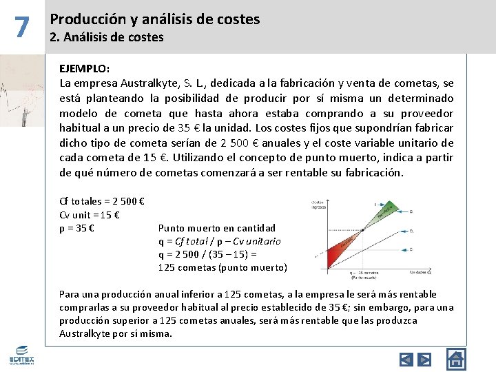 7 Producción y análisis de costes 2. Análisis de costes EJEMPLO: La empresa Australkyte,