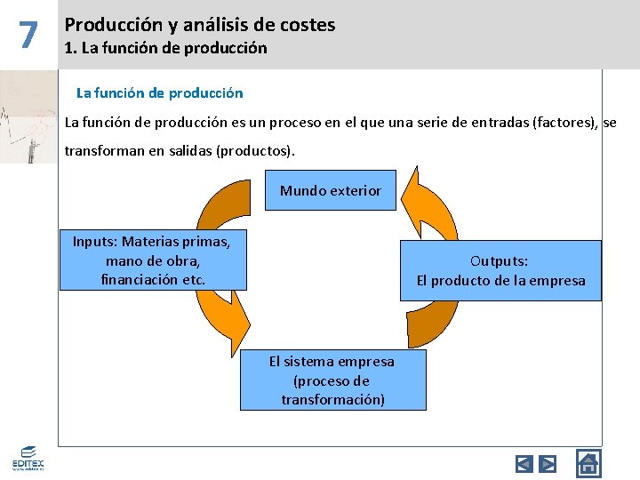 7 Producción y análisis de costes 1. La función de producción es un proceso