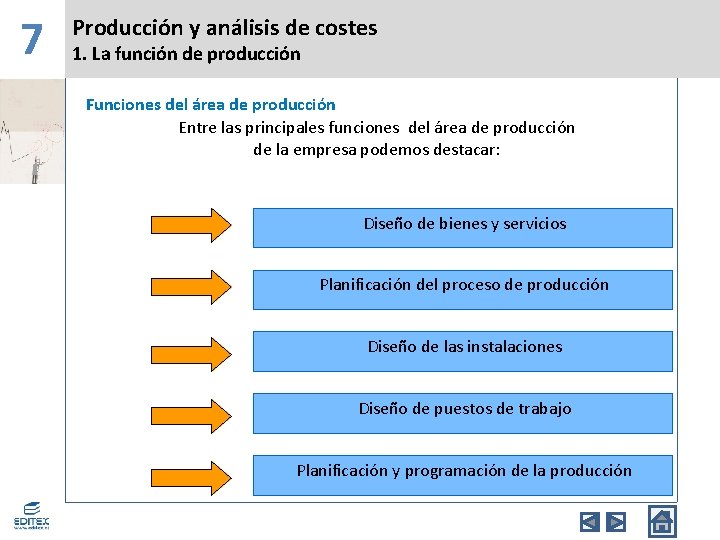 7 Producción y análisis de costes 1. La función de producción Funciones del área