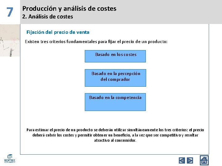 7 Producción y análisis de costes 2. Análisis de costes Fijación del precio de