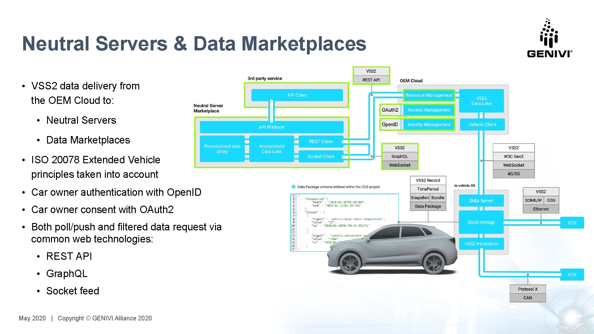 Neutral Servers & Data Marketplaces • VSS 2 data delivery from the OEM Cloud Neutral Servers & Data Marketplaces • VSS 2 data delivery from the OEM Cloud