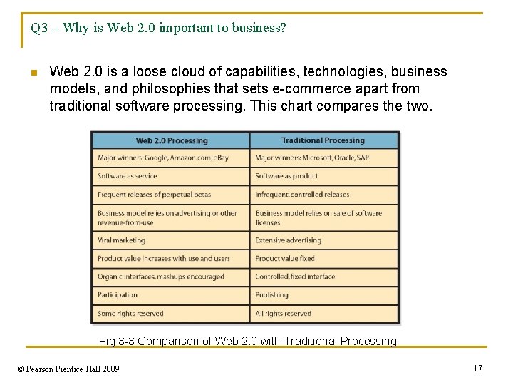 Q 3 – Why is Web 2. 0 important to business? n Web 2.
