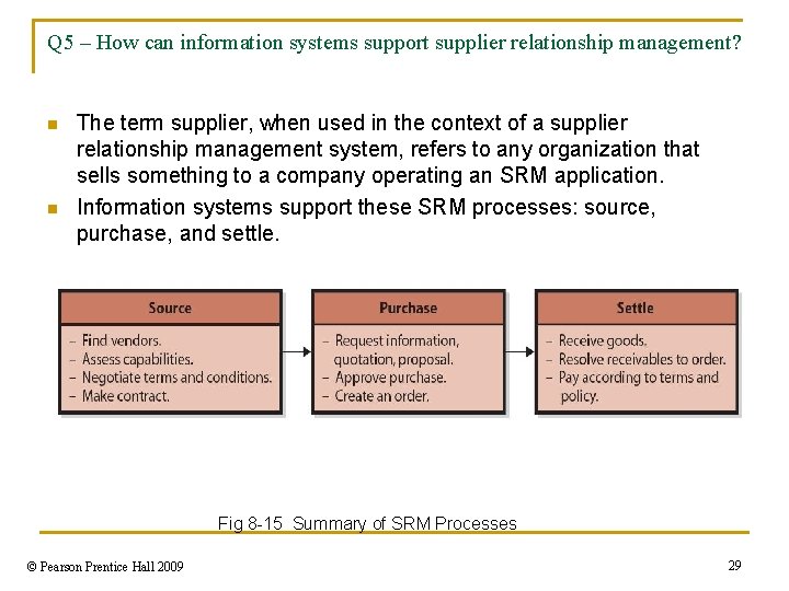 Q 5 – How can information systems support supplier relationship management? n n The
