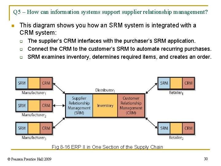 Q 5 – How can information systems support supplier relationship management? n This diagram