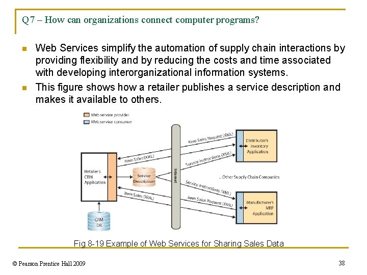 Q 7 – How can organizations connect computer programs? n n Web Services simplify