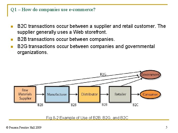 Q 1 – How do companies use e-commerce? n n n B 2 C