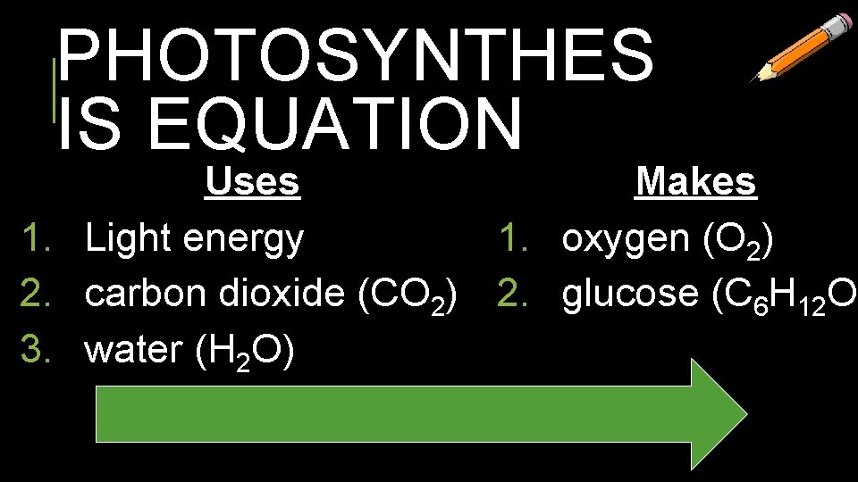 PHOTOSYNTHES IS EQUATION Uses Makes 1. Light energy 1. oxygen (O 2) 2. carbon
