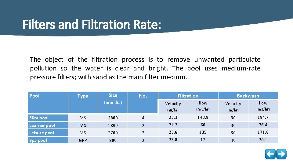 Filters and Filtration Rate: The object of the filtration process is to remove unwanted