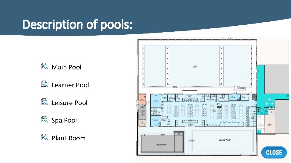 Description of pools: Main Pool Learner Pool Leisure Pool Spa Pool Plant Room 