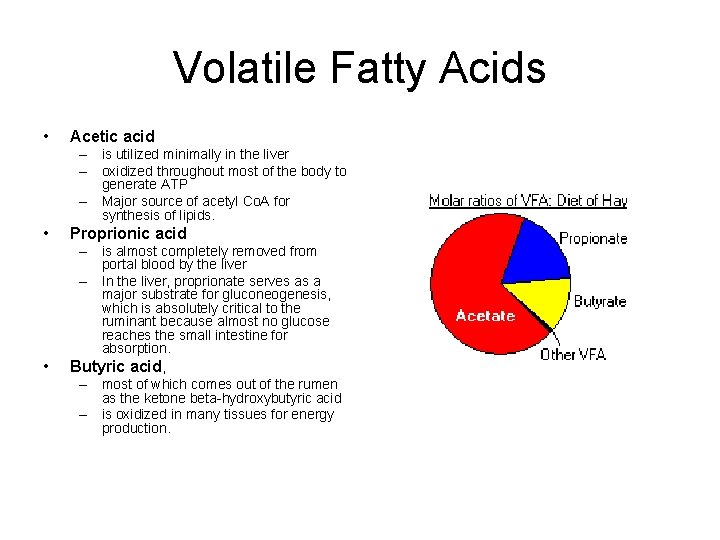 Volatile Fatty Acids • Acetic acid – is utilized minimally in the liver –