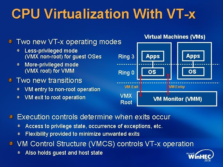 CPU Virtualization With VT-x Virtual Machines (VMs) Two new VT-x operating modes Less-privileged mode