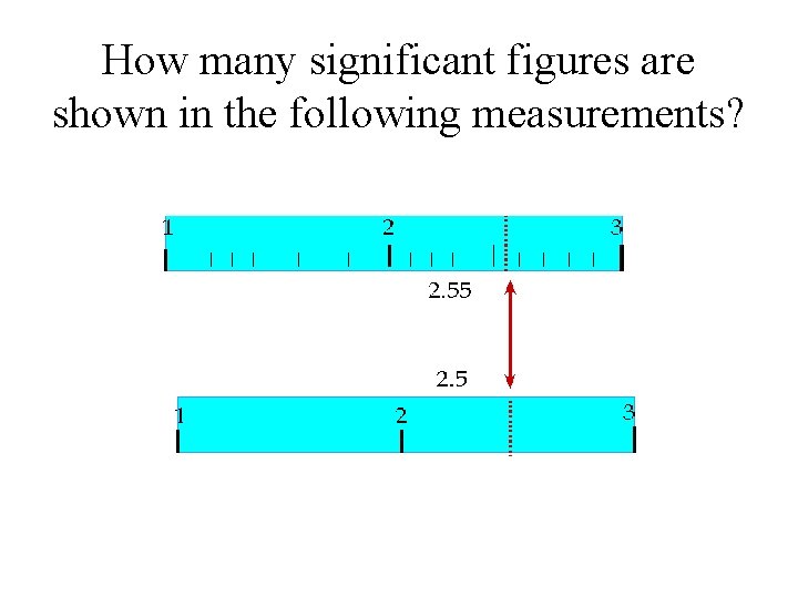 How many significant figures are shown in the following measurements? 