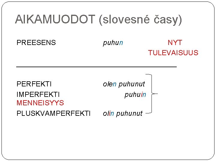 AIKAMUODOT (slovesné časy) PREESENS puhun NYT TULEVAISUUS ____________________ PERFEKTI IMPERFEKTI MENNEISYYS PLUSKVAMPERFEKTI olen puhunut