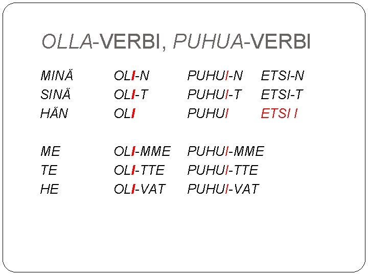 OLLA-VERBI, PUHUA-VERBI MINÄ SINÄ HÄN OLI-T OLI PUHUI-N PUHUI-T PUHUI ETSI-N ETSI-T ETSI I