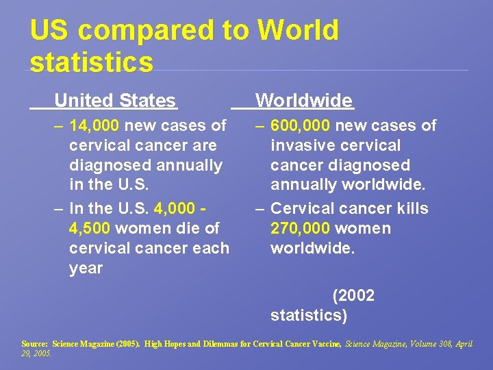 US compared to World statistics United States Worldwide – 14, 000 new cases of