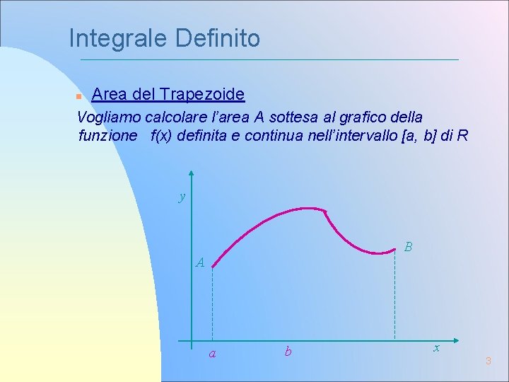Integrale Definito n Area del Trapezoide Vogliamo calcolare l’area A sottesa al grafico della Integrale Definito n Area del Trapezoide Vogliamo calcolare l’area A sottesa al grafico della