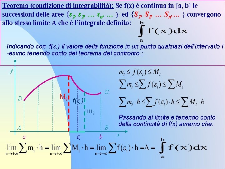 Teorema (condizione di integrabilità): Se f(x) è continua in [a, b] le successioni delle