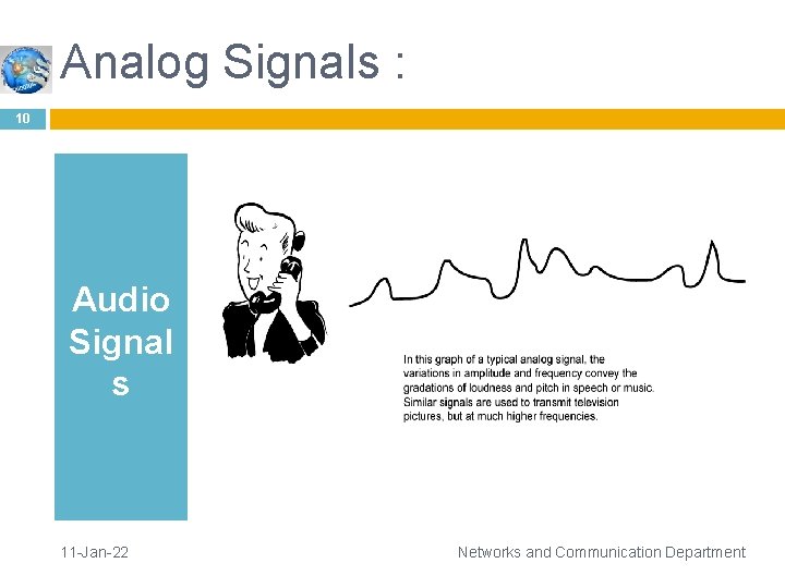 Analog Signals : 10 Audio Signal s 11 -Jan-22 Networks and Communication Department 