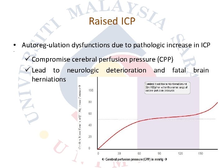 Raised ICP • Autoreg ulation dysfunctions due to pathologic increase in ICP • ü