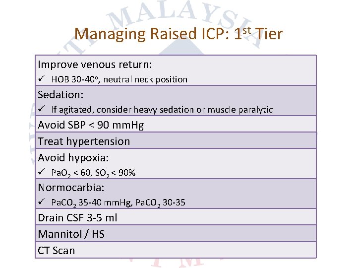 Managing Raised ICP: 1 st Tier Improve venous return: ü HOB 30 40 o,