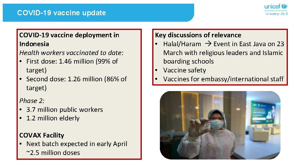 COVID-19 vaccine update COVID-19 vaccine deployment in Indonesia Health workers vaccinated to date: •