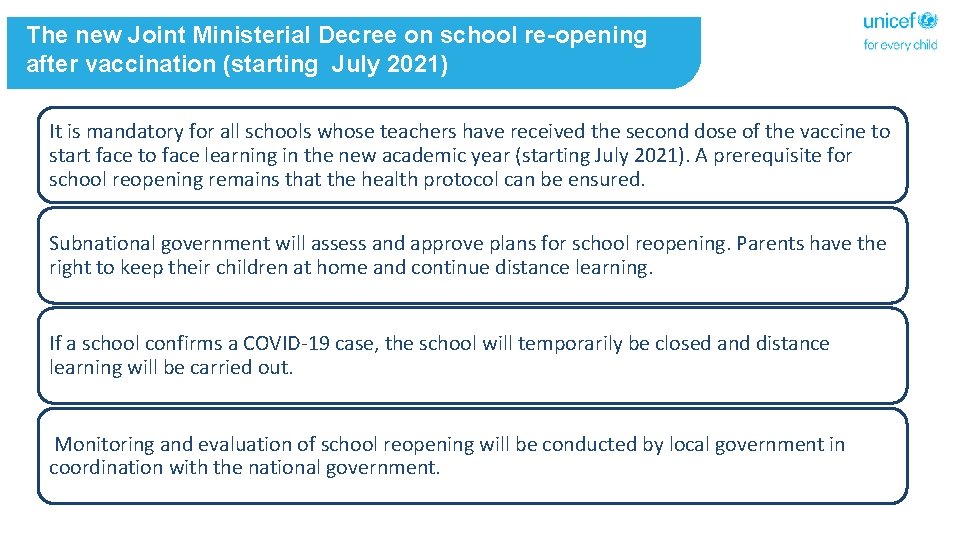 The new Joint Ministerial Decree on school re-opening after vaccination (starting July 2021) It