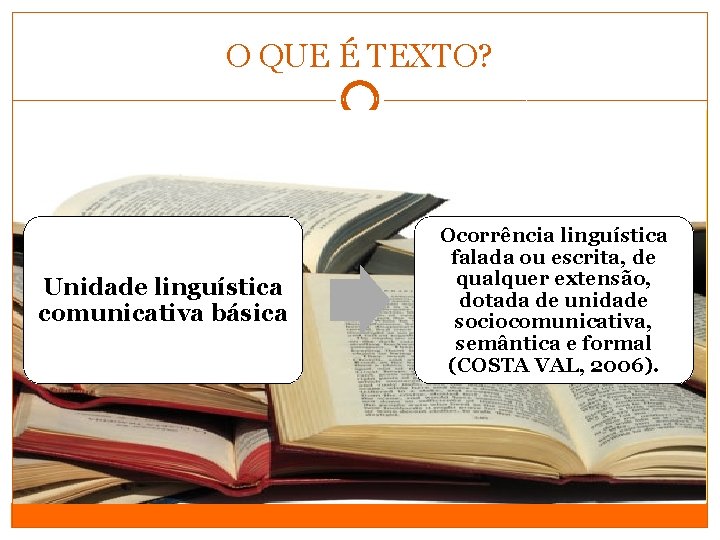 O QUE É TEXTO? Unidade linguística comunicativa básica Ocorrência linguística falada ou escrita, de