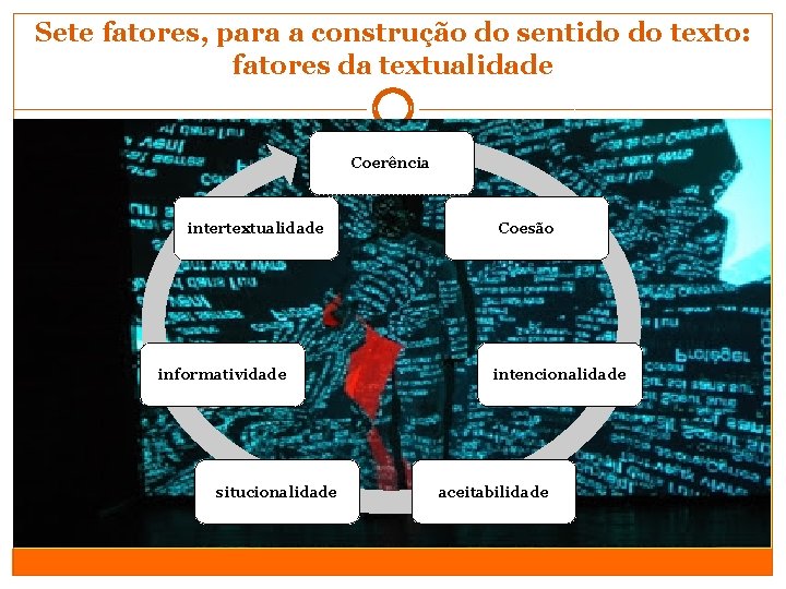 Sete fatores, para a construção do sentido do texto: fatores da textualidade Coerência intertextualidade