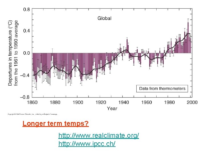 Longer term temps? http: //www. realclimate. org/ http: //www. ipcc. ch/ 