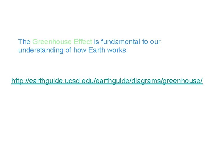 The Greenhouse Effect is fundamental to our understanding of how Earth works: http: //earthguide.