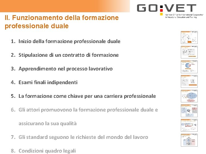 II. Funzionamento della formazione professionale duale 1. Inizio della formazione professionale duale 2. Stipulazione